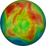 Arctic Ozone 2021-02-15
